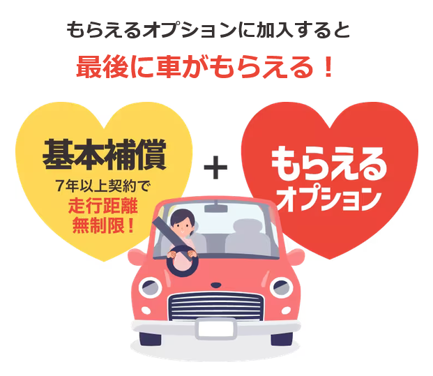 カルモくんのもらえるオプション