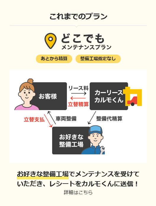 カルモくんのどこでもメンテナンスプラン